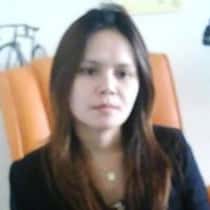 aung